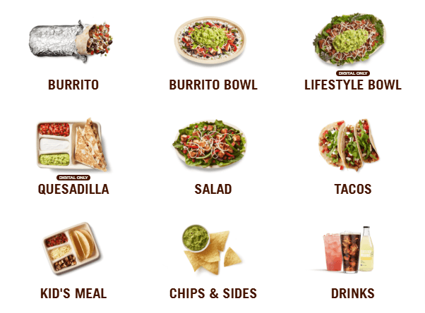 Chipotle Menu - So Foody