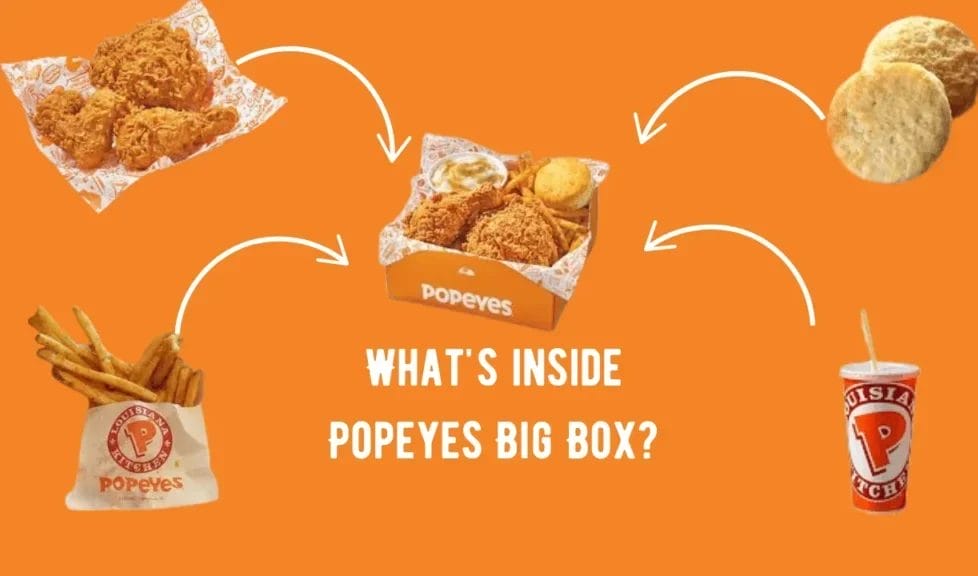 Popeyes Big Box